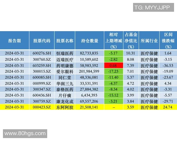VALORANT创造联赛上座率与收视人数新高热度持续攀升引发关注